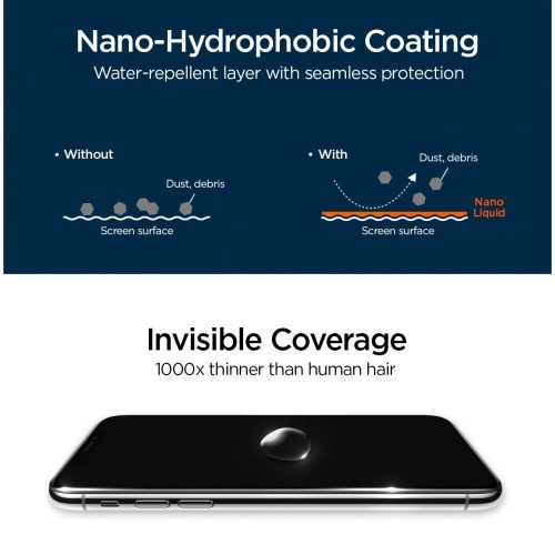Spigen "Glas.tR Nano Liquid" folyékony kijelzővédő fólia